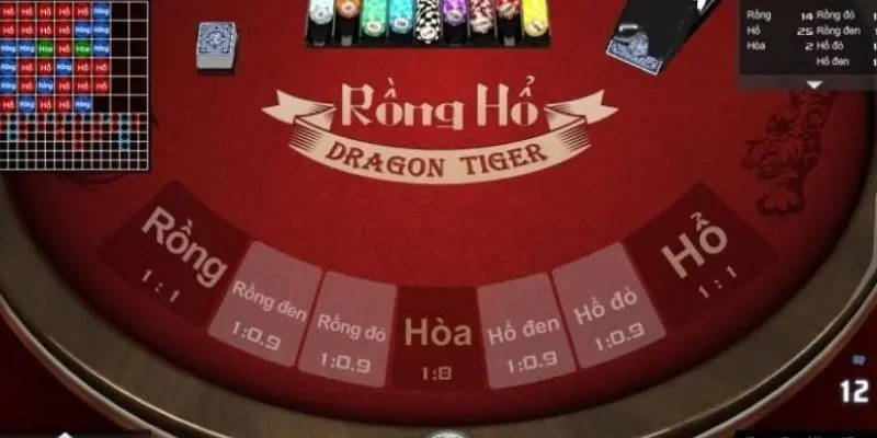 Hướng dẫn cách chơi rồng hổ hiệu quả và dễ nhớ
